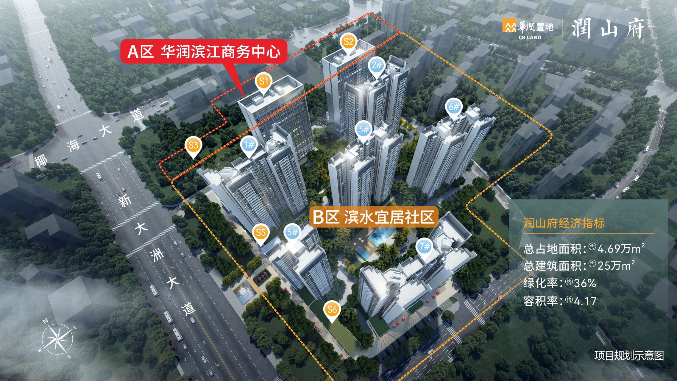 鸟瞰图
