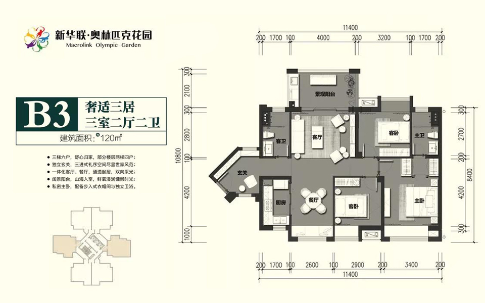 B3户型3室2厅2卫
