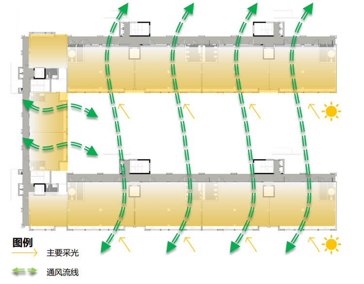海南绿地空港GIC|75-150㎡定制化创意空间,百闻不如一鉴! 海南绿地空港GIC|75-150㎡定制化创意空间,百闻不如一鉴!