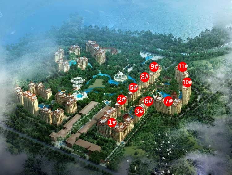 鸟瞰图