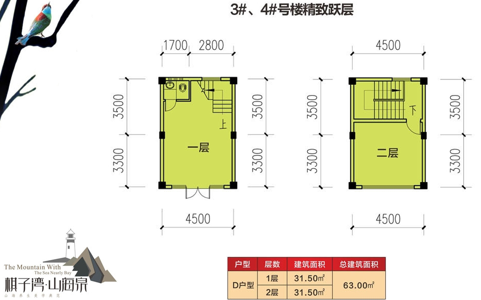 3#、4#号楼商铺 D户型 总建面约63m&sup2;