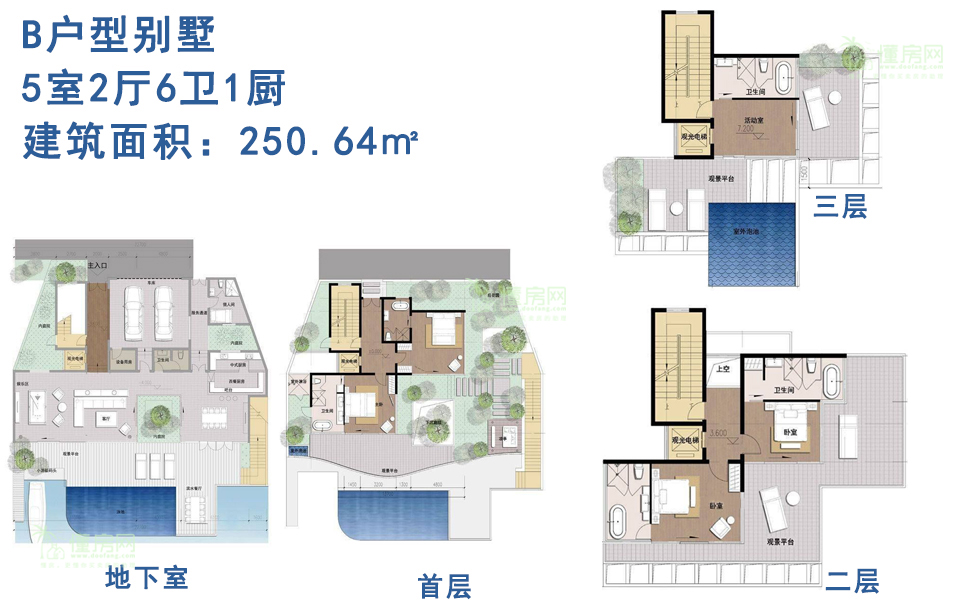 B户型别墅 5房2厅6卫1厨