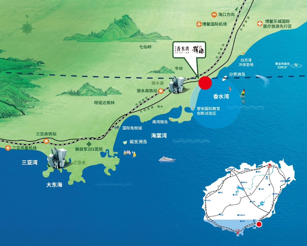 交通图
