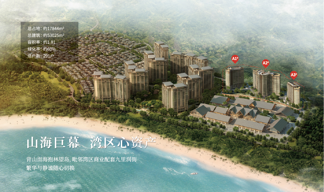 三期、四期鸟瞰图2