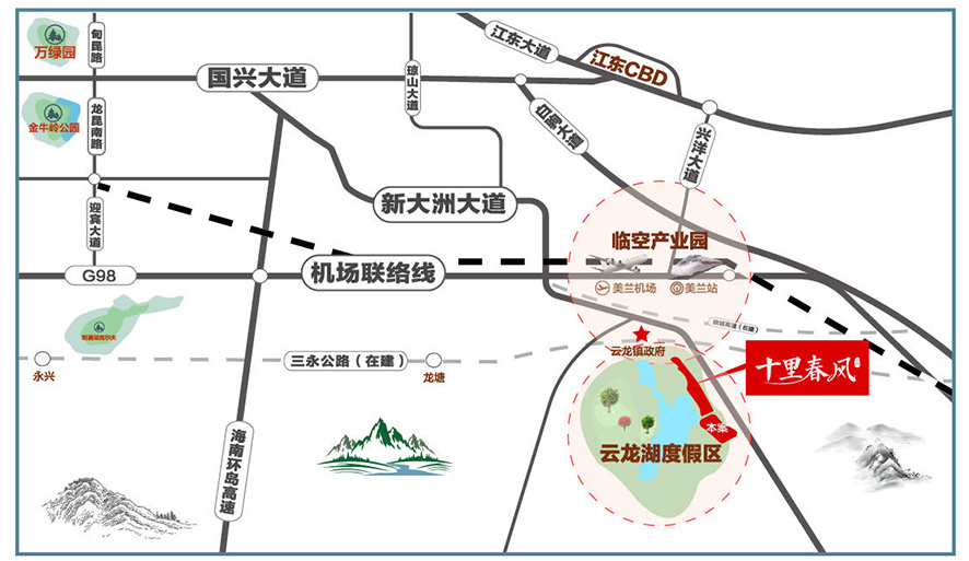交通图