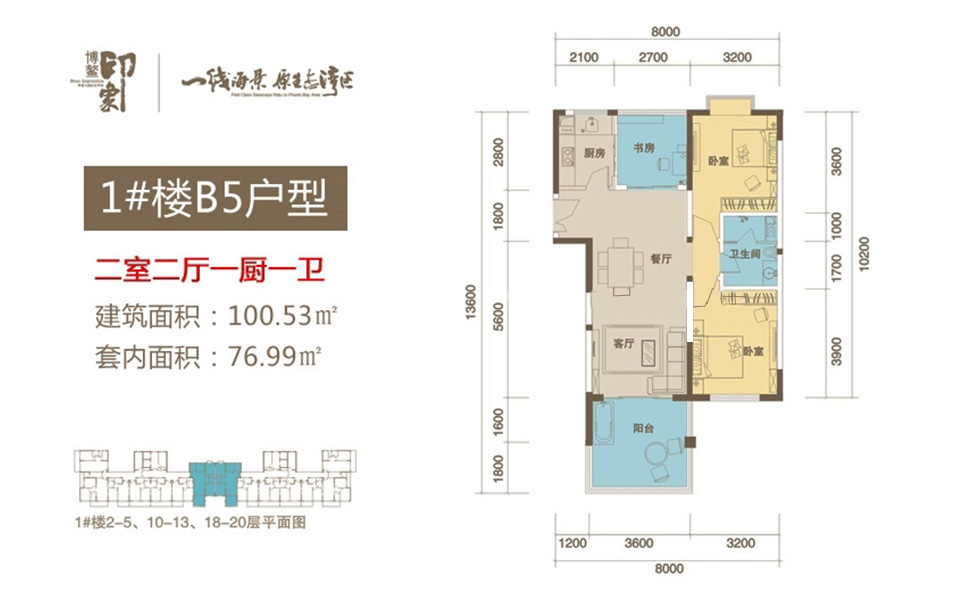 1#楼B5户型 2房2厅1厨1卫 100.53㎡