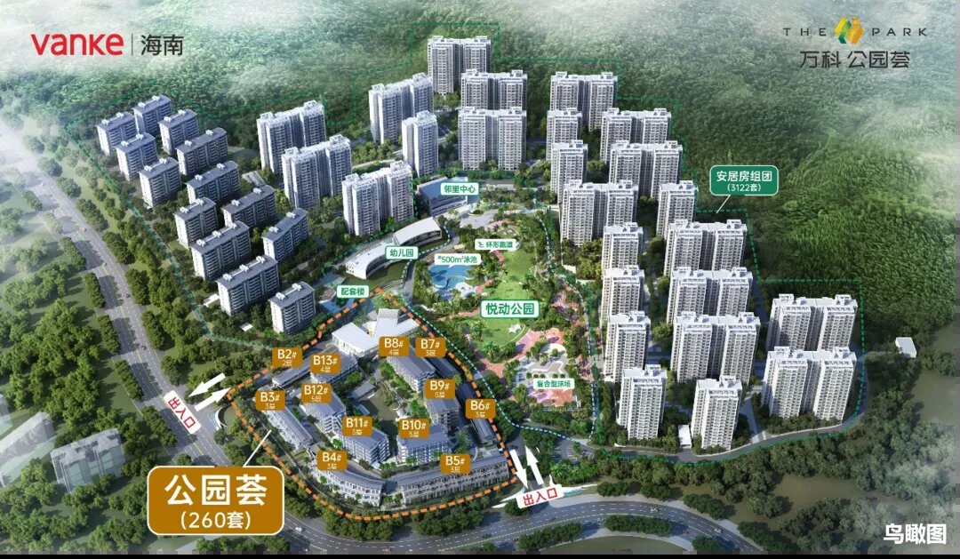 鸟瞰图