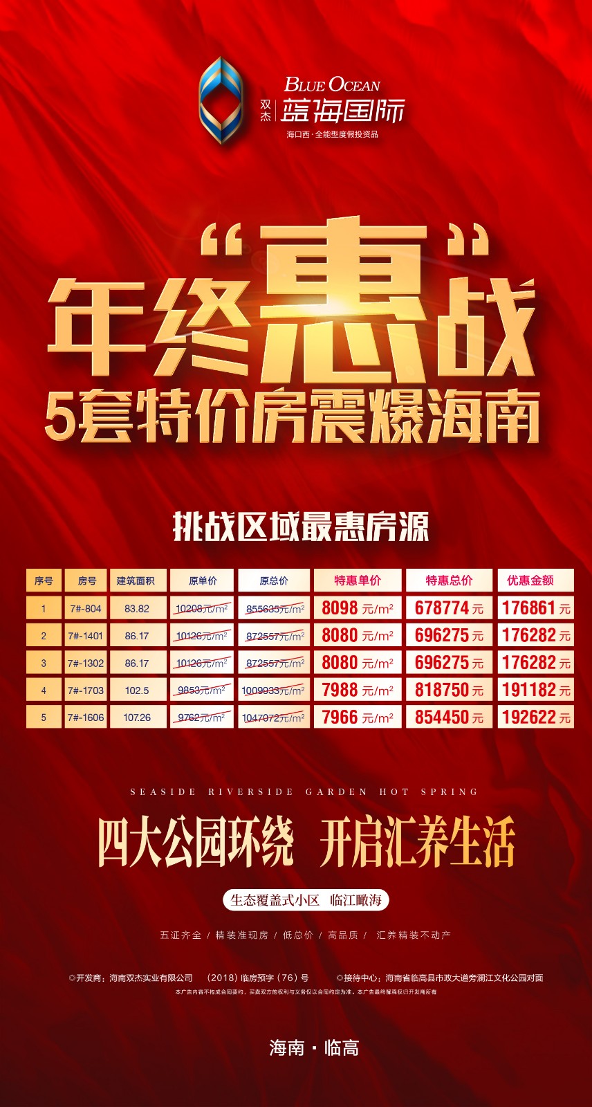 特惠房源表 特惠房源表