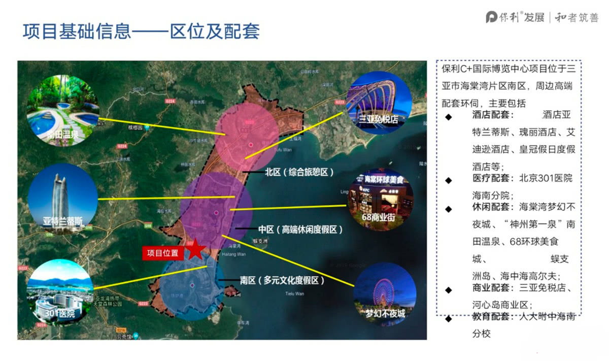 配套图