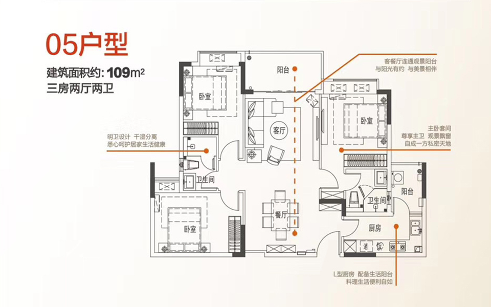 05户型 三房两厅两卫