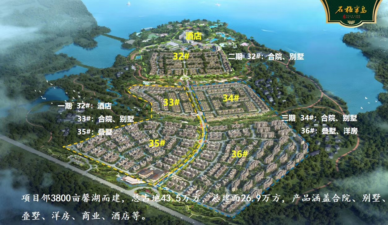 鸟瞰图