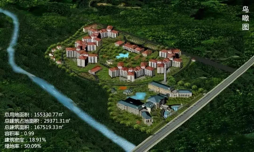 鸟瞰图