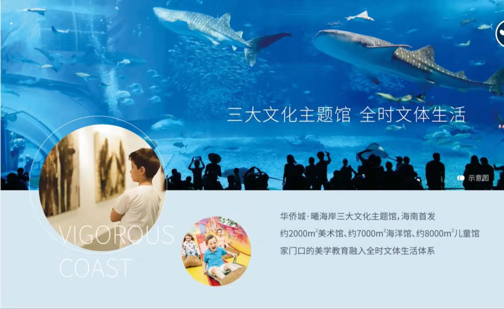 配套图-文化主题馆