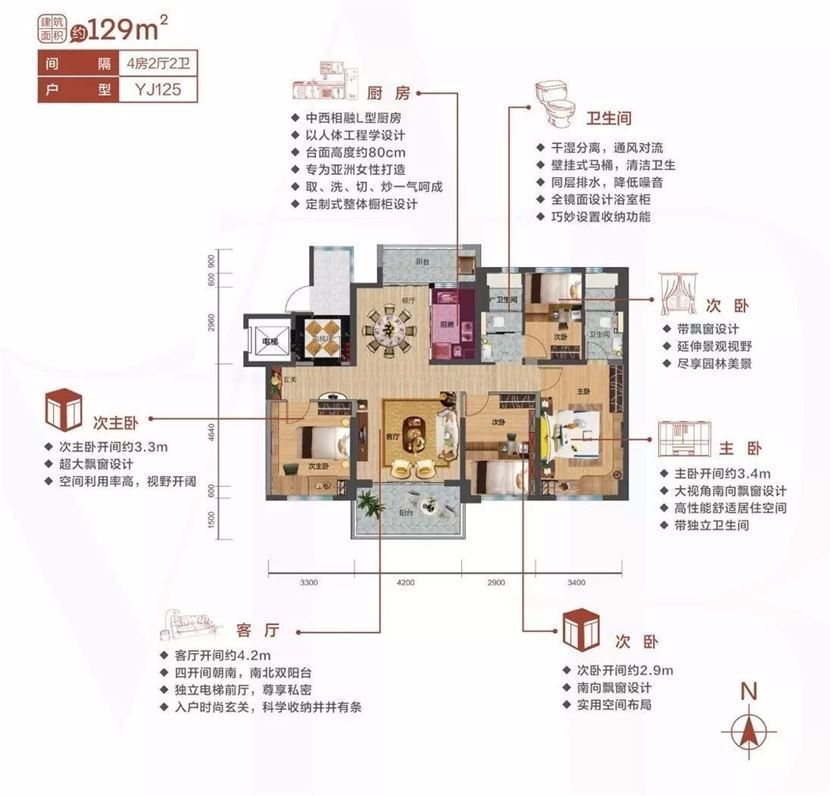 碧桂园剑桥郡建面约129平米四房户型图