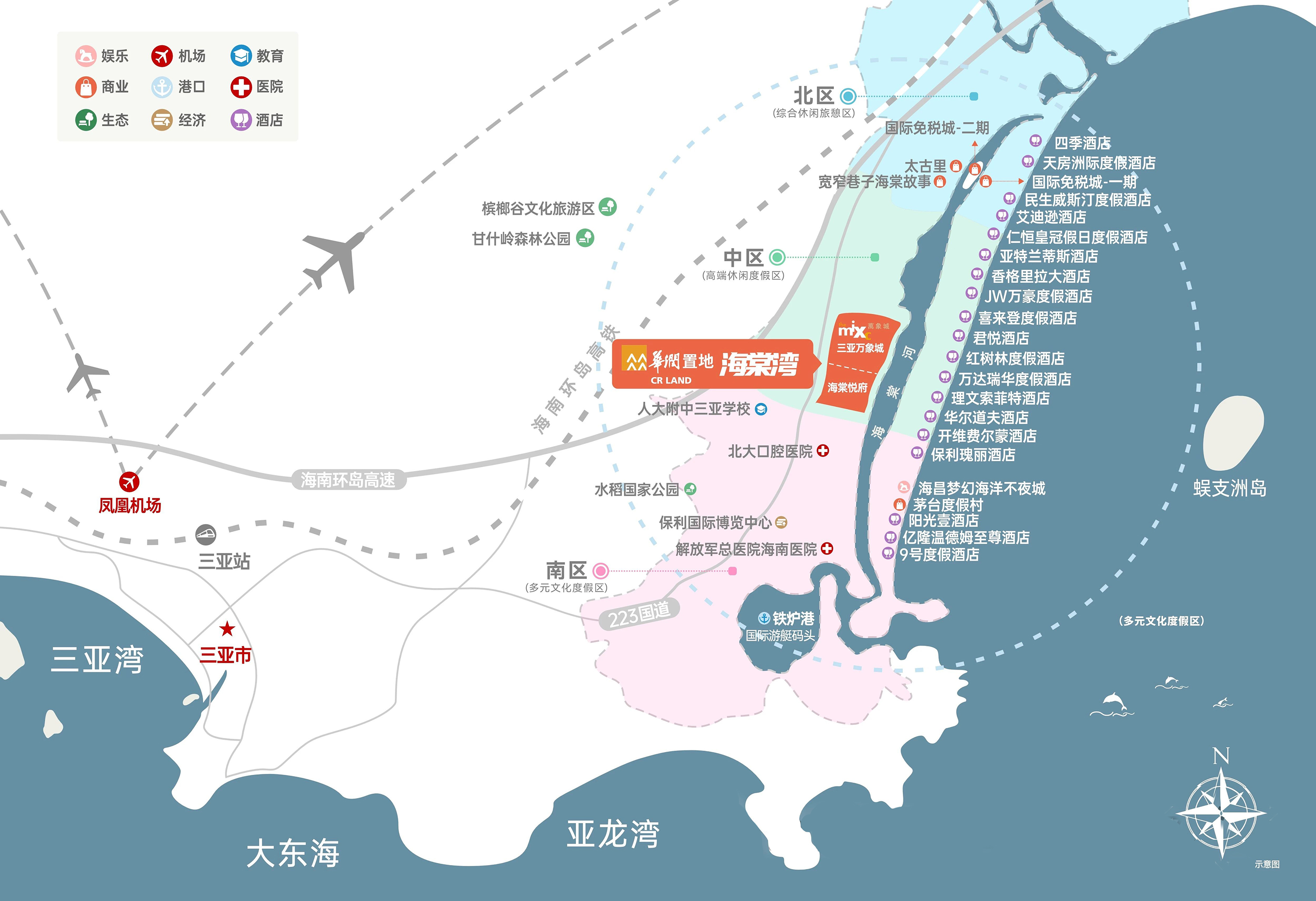 交通图