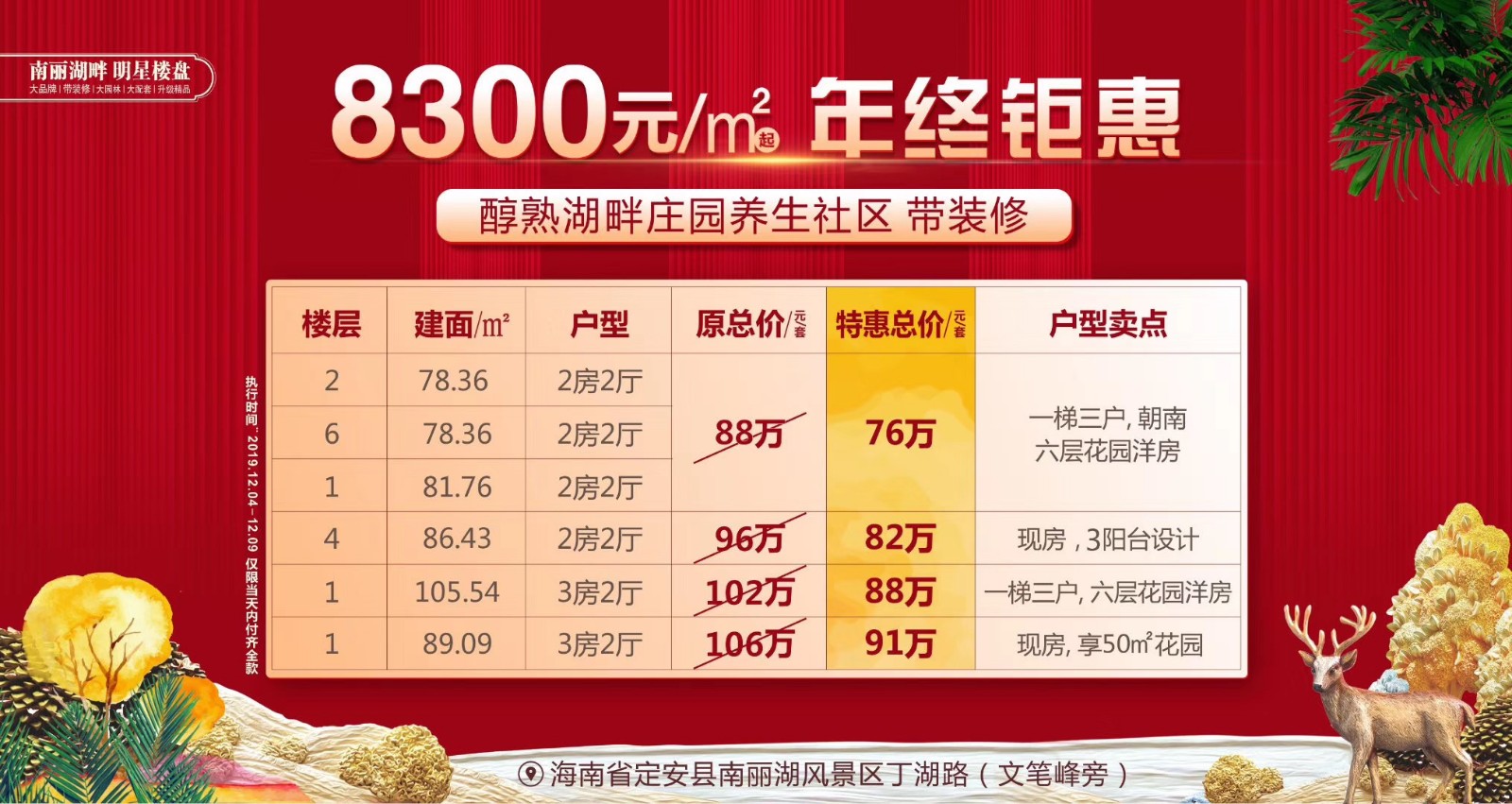 特价房源表