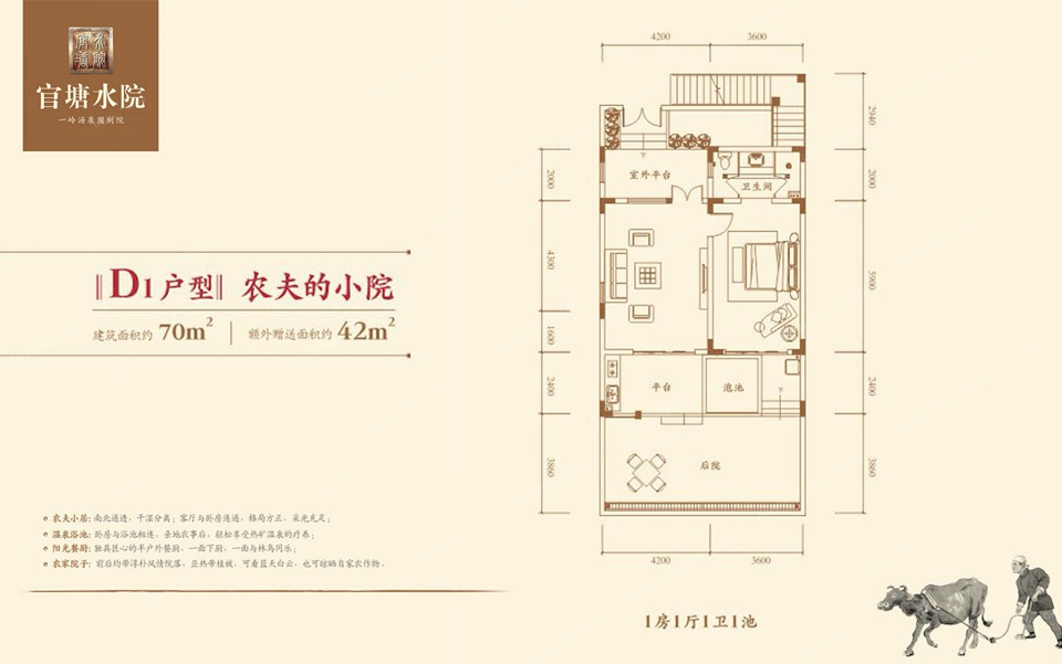 官塘水院D1户型 1室1厅1卫  建筑面积70㎡
