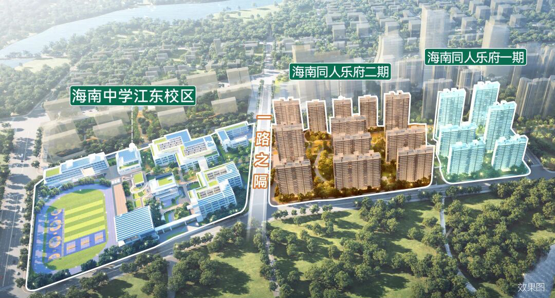 鸟瞰图