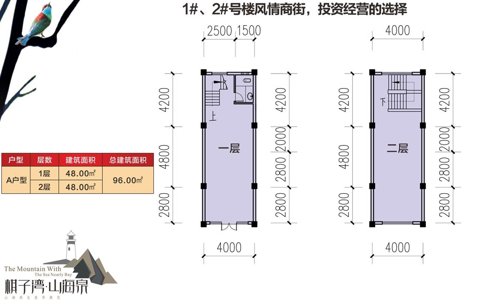 1#、2#号楼商铺 A户型 总建面约96m&sup2;
