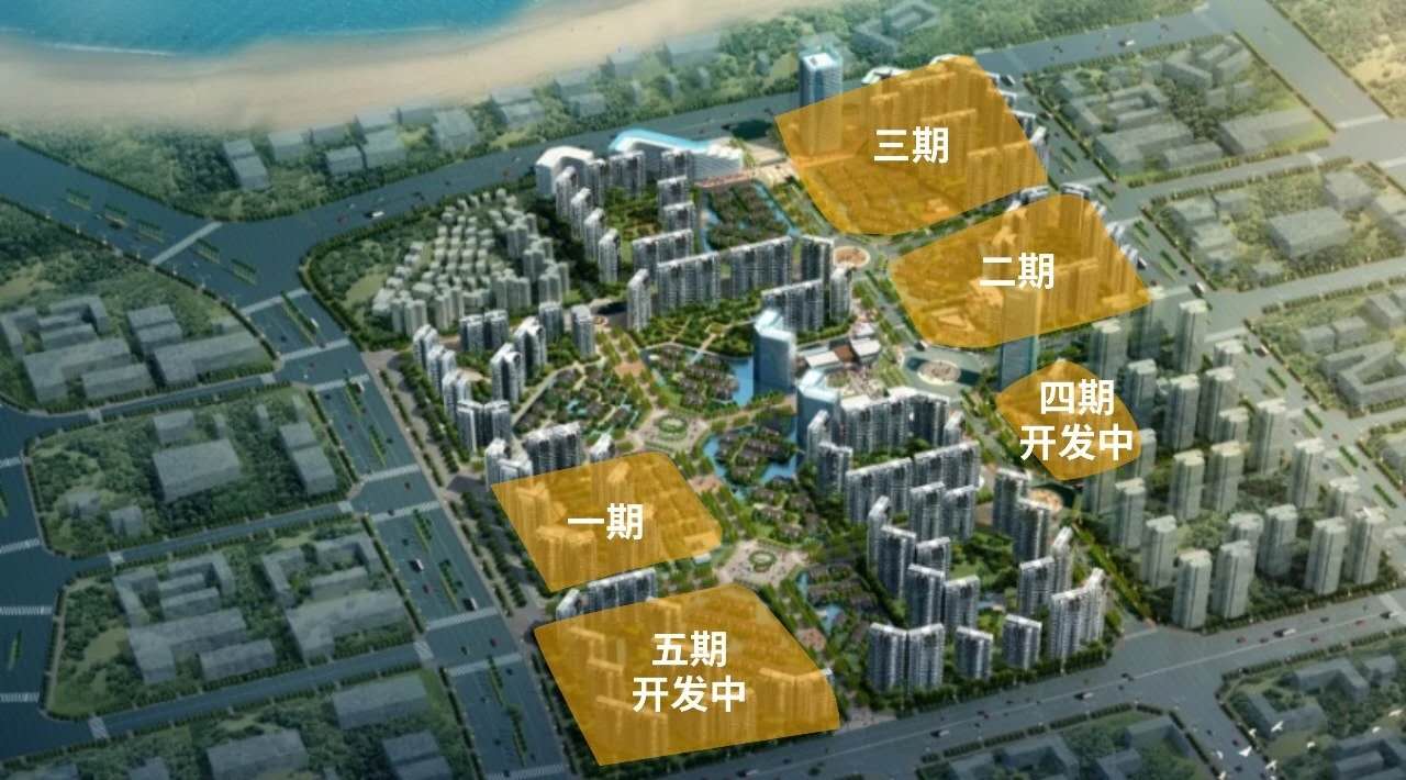 鸟瞰图