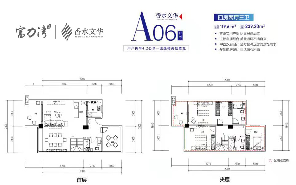 香水文华A06户型 四房两厅三卫