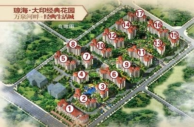 大印经典花园