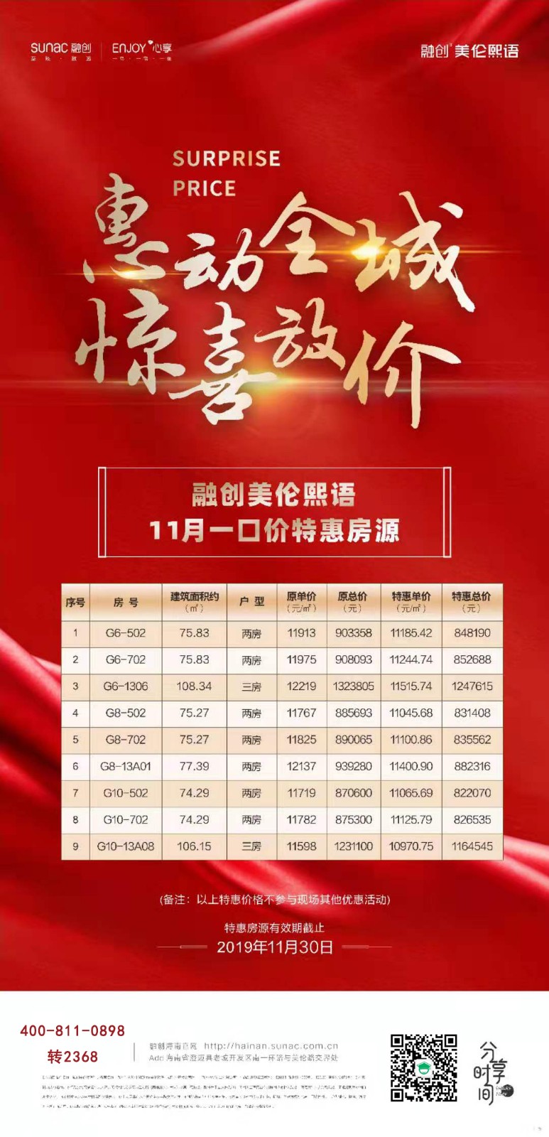 融创美伦熙语特价房源表