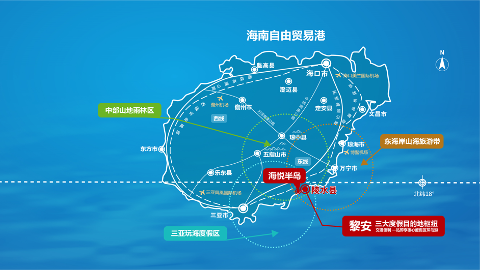 交通图