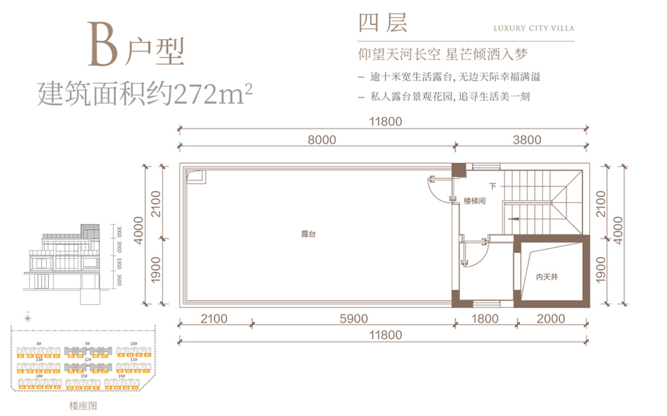 熙园&middot;院墅 B户型四层 6房2厅4卫