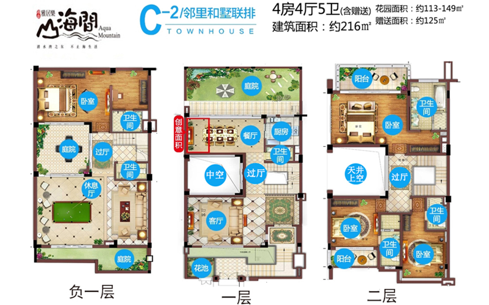C-2户型邻里和墅联排 4房4厅5卫216㎡
