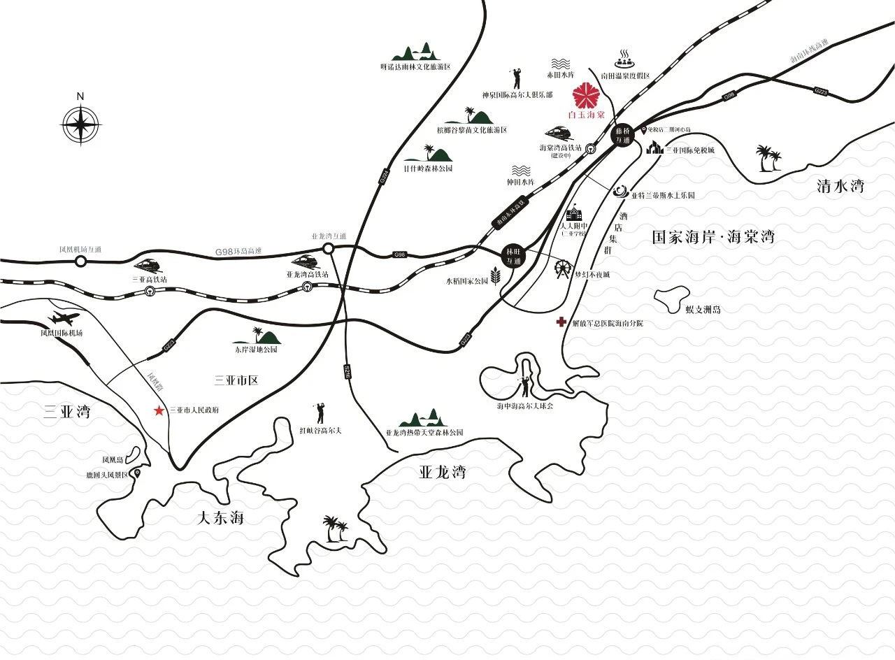 交通图