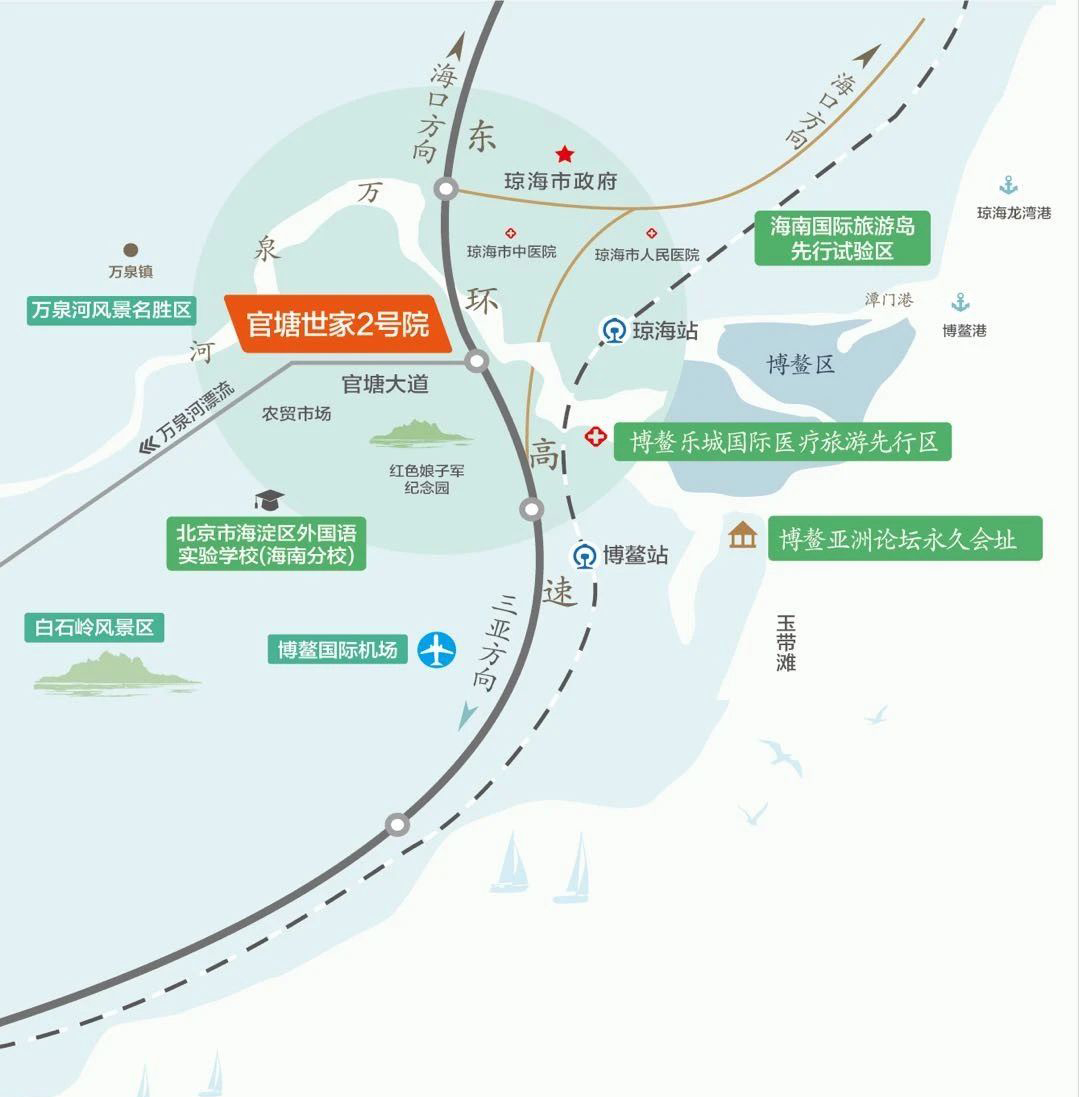 区位图