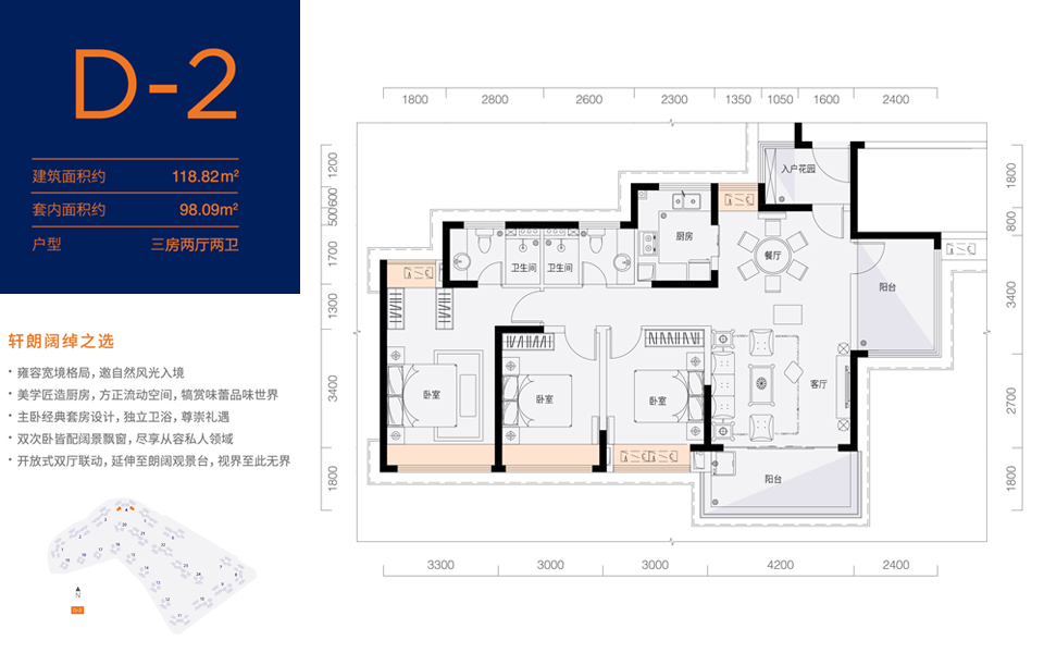 东汇-D-2户型 3房2厅2卫