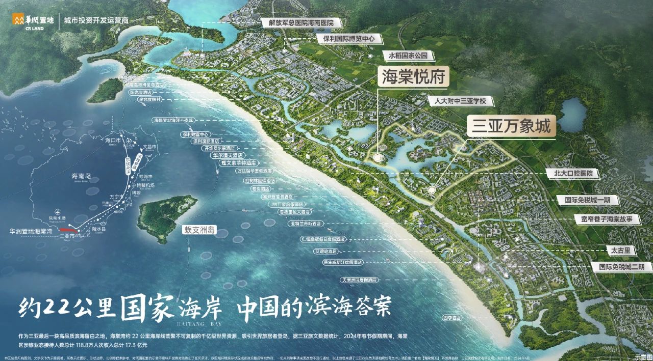 效果图