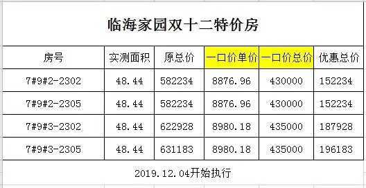 特价房源表