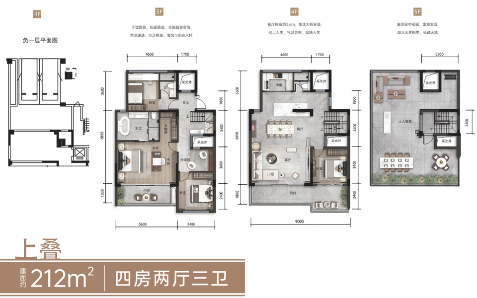上叠-4房2厅2卫