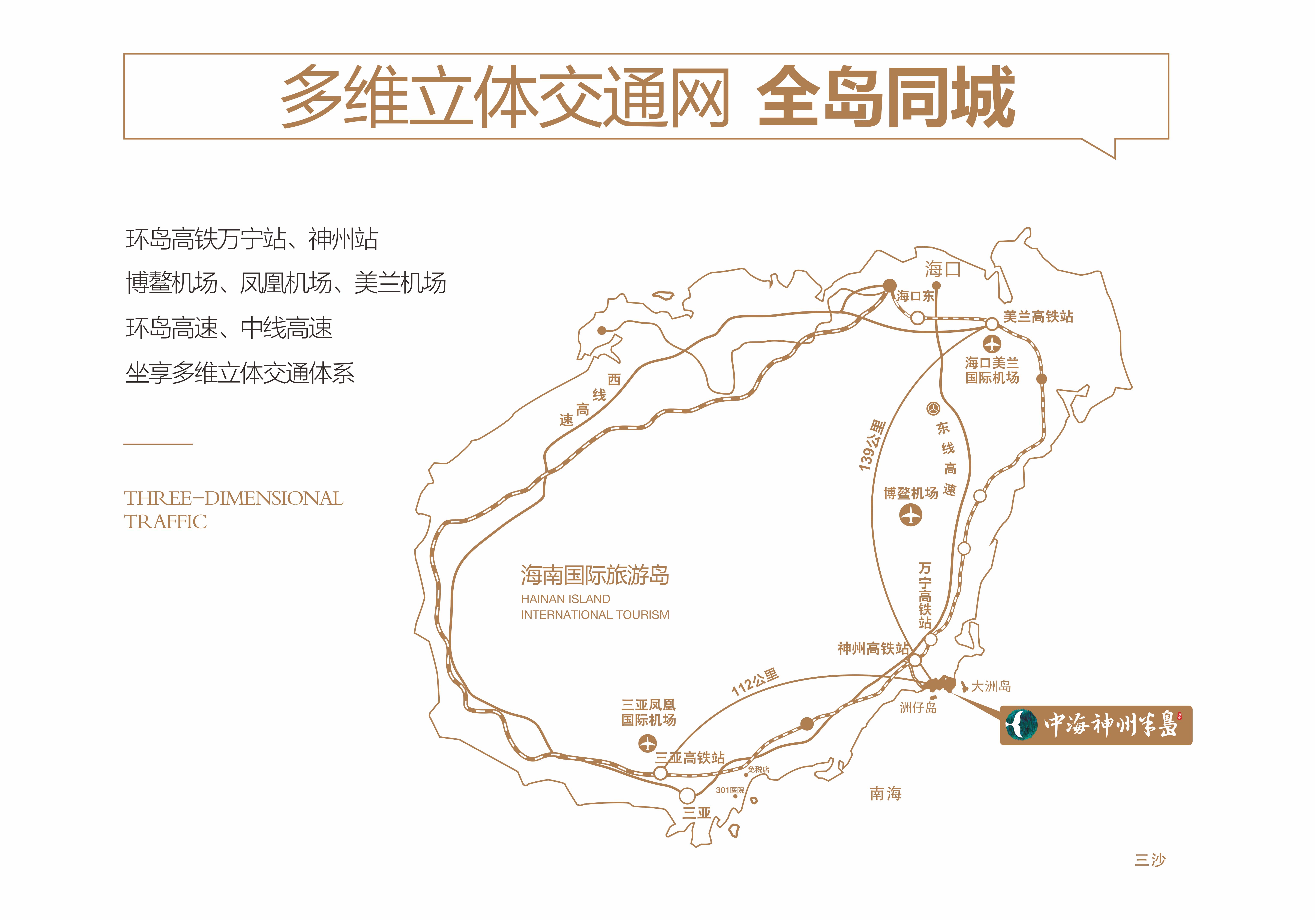 区位图