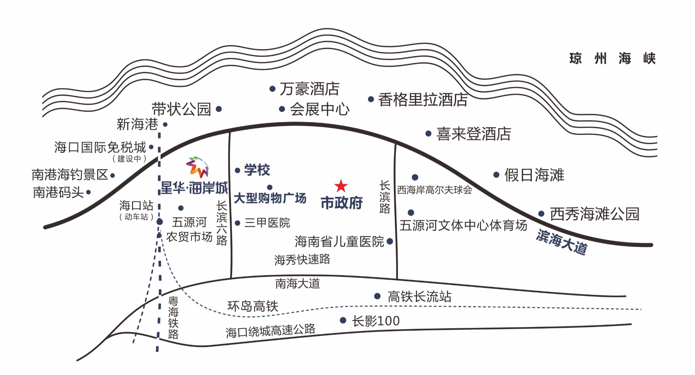 星华海岸城