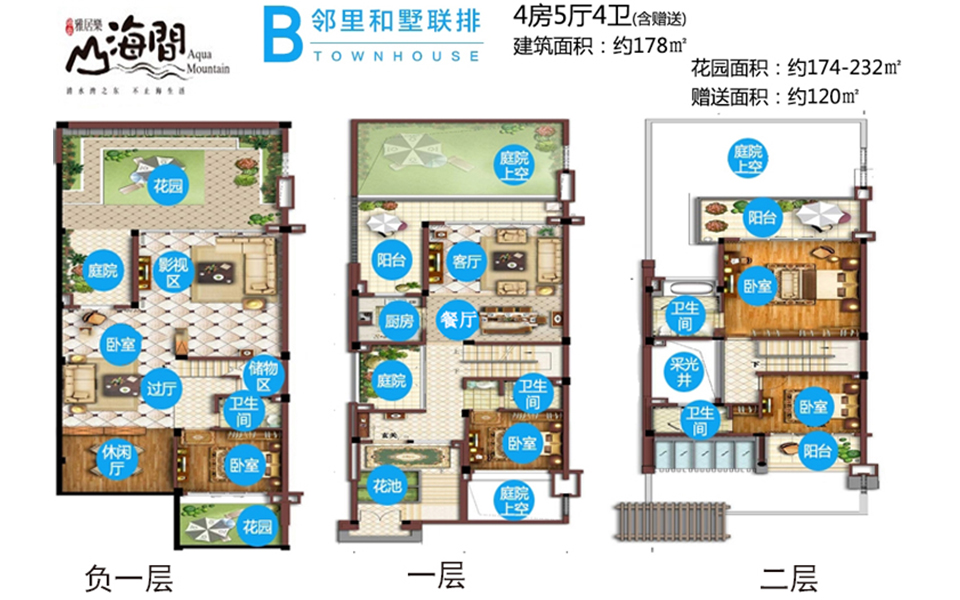 B户型邻里和墅联排 4房5厅4卫178㎡
