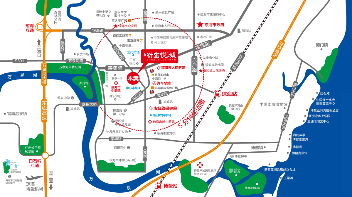 交通图