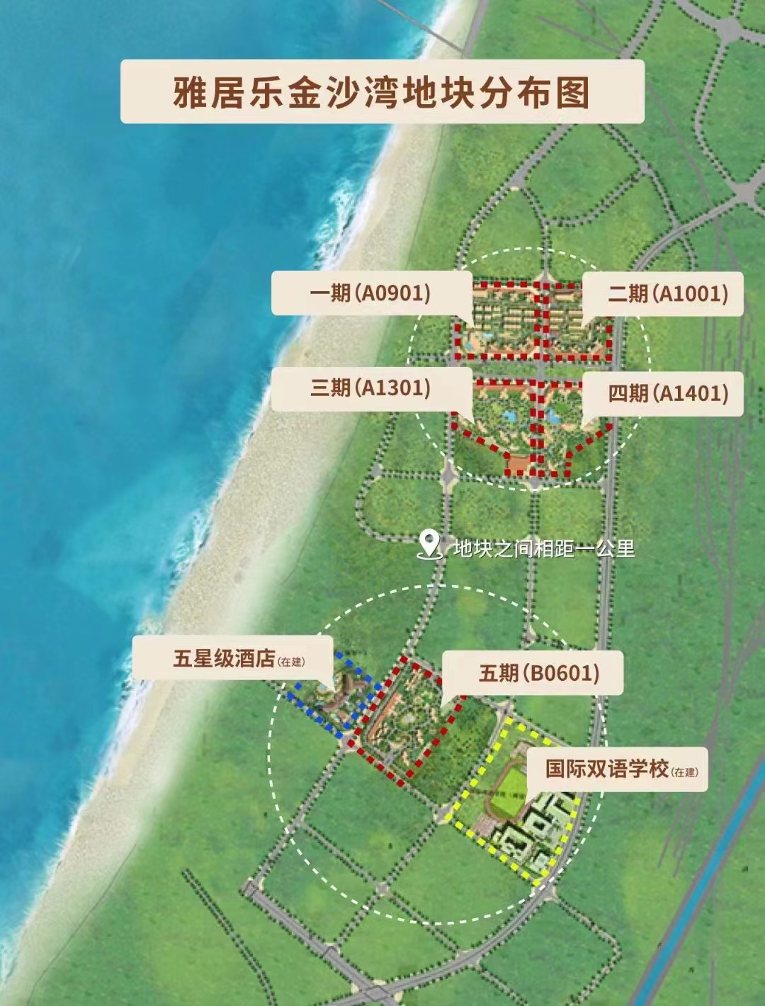 项目一至五期规划图