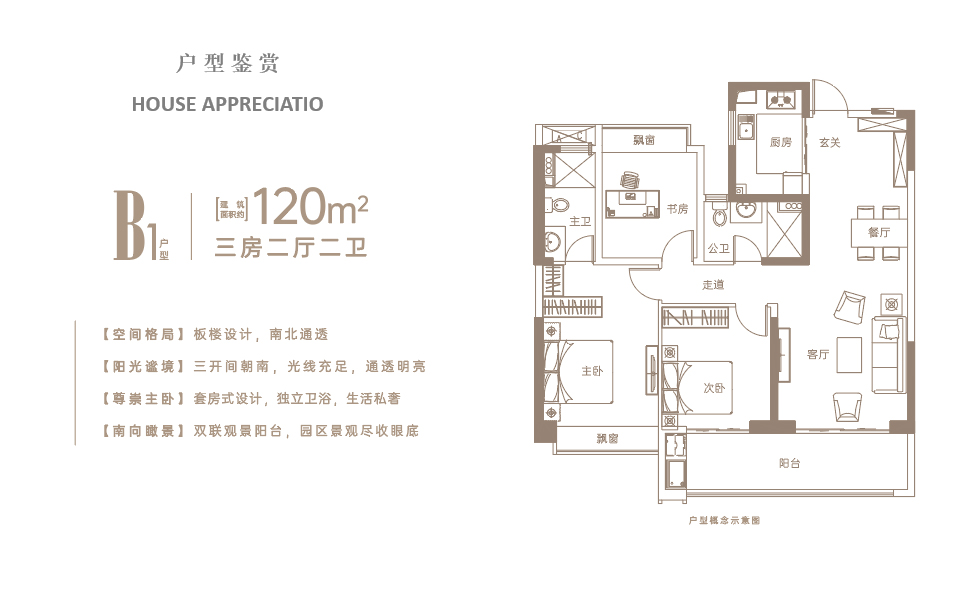 B1户型 3房2厅2卫