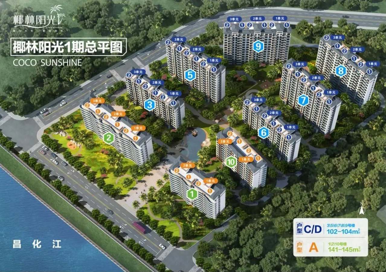 一期鸟瞰图