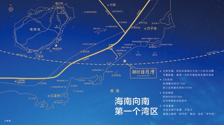 区位图