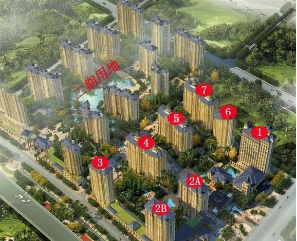 鸟瞰图