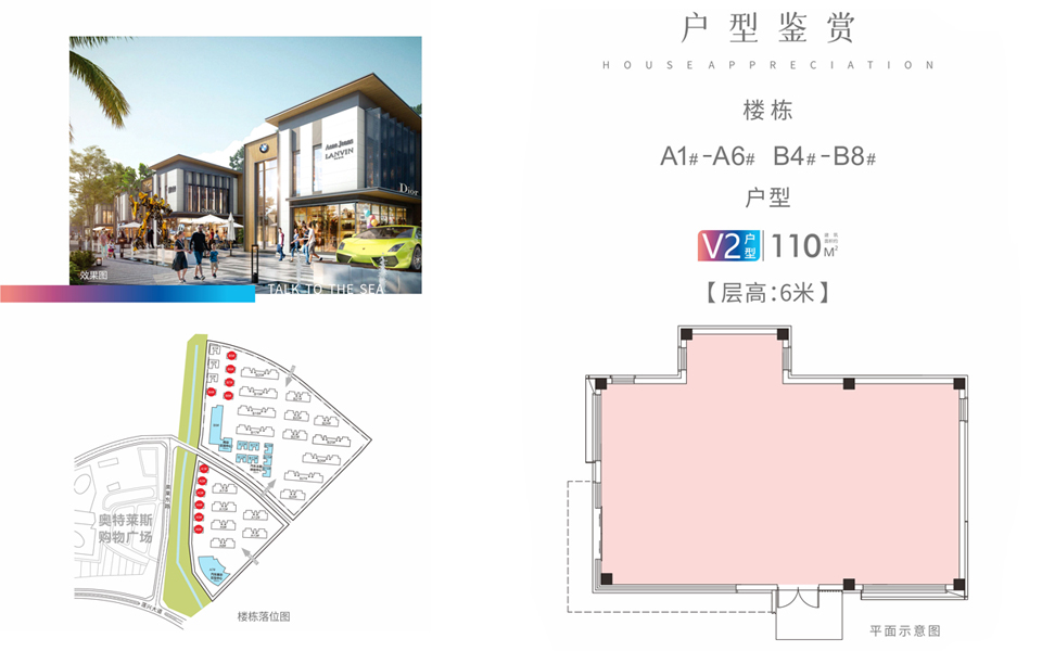 A1#-A6#、B4#-B8#