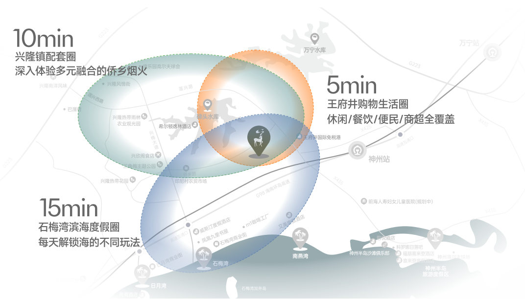 交通图