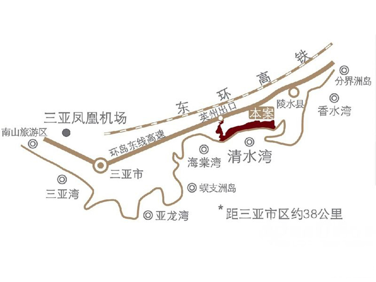 交通图1