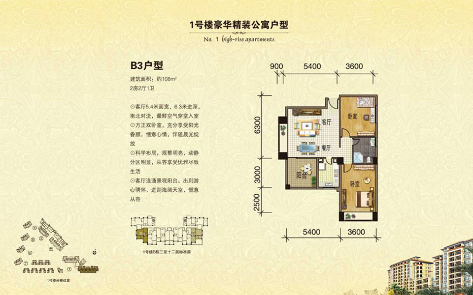 1号楼 B3户型 2房2厅1卫 建面约108m&sup2;
