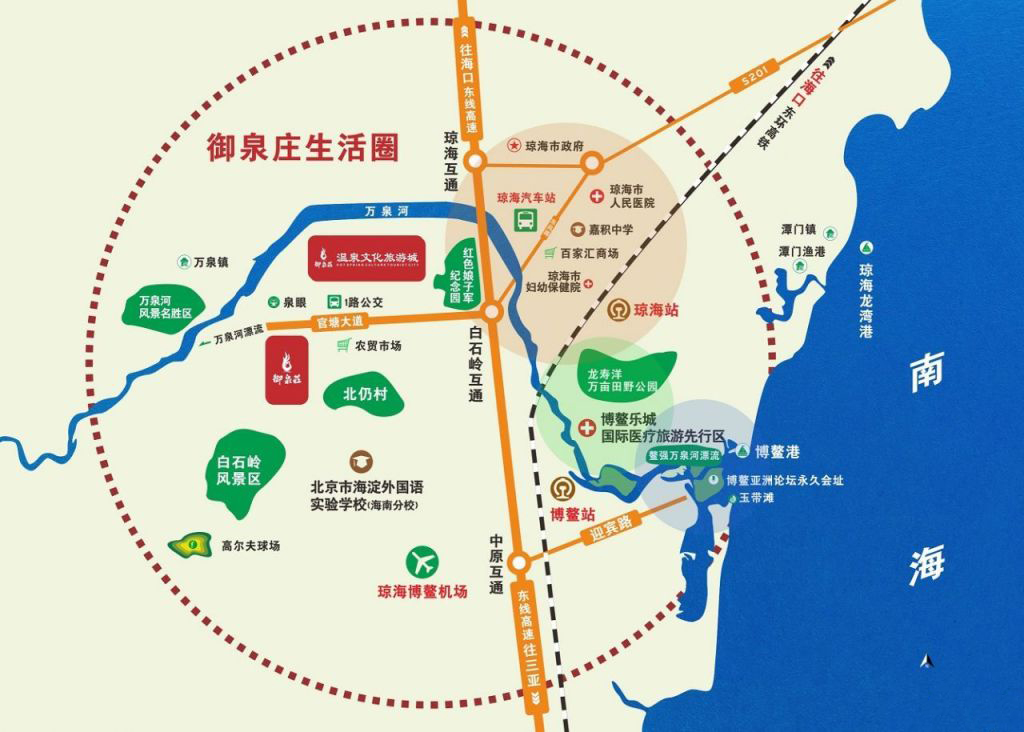 区位图